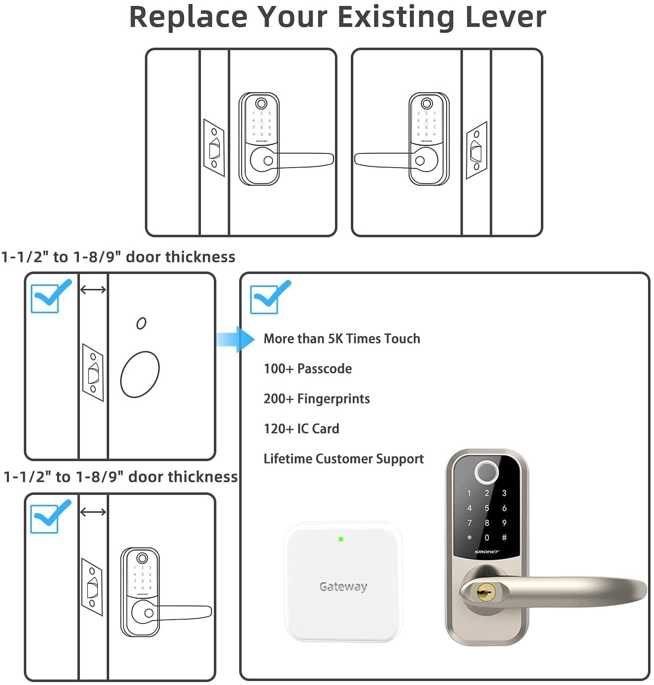 Fingerprint Smart Lock with Touchscreen Keypad