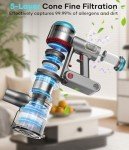 Smart Cordless Vacuum with Aromatherapy & Anti-Tangle