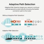 TP-Link AC1200 WiFi Extender for Home Networks