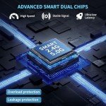 AX3000 WiFi 6 Range Extender with Ethernet Port