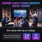 2024 WiFi Extender - Dual Band Signal Booster