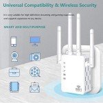Dual Band WiFi Extender with Ethernet Port
