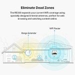 TP-Link AC1200 WiFi Range Extender - Dual Band