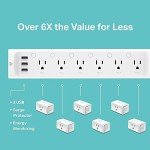 Kasa Smart Plug Power Strip with 6 Outlets