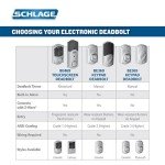 Schlage Connect Camelot Smart Lock with Alarm