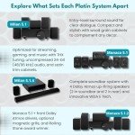 Platin Monaco 5.1 Wireless Home Theater System