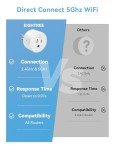 EIGHTREE Smart Plug 4-Pack with Alexa & Google Home