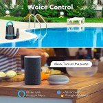 HBN WiFi Outdoor Smart Plug with 6 Outlets