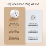 GHome 15A WiFi Smart Plugs - 4 Pack