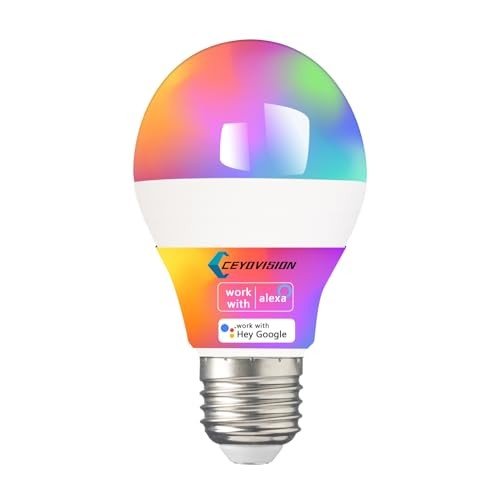 Ceyovision