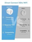 EIGHTREE Smart Plug Pack with Alexa & Google Home