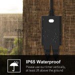 Outdoor Smart Plug with Dual Outlets, WiFi Enabled