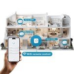 WiFi Water Leak Detector with 110dB Alarm