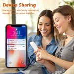 WiFi Smart Door Sensor with Alarm for Home Security