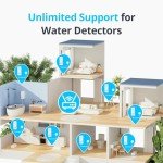 SwitchBot WiFi Smart Water Leak Detector