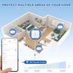 5-Pack WiFi Water Leak Detectors with Alarm