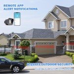 HTZSAFE Smart Motion Sensor - Outdoor Security Alert