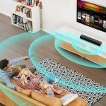 MZEIBO 50W Bluetooth Sound Bar for Smart TVs