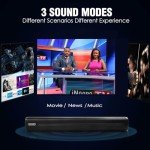 Compact 50W Soundbar with Bluetooth & Equalizer Modes