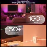 Philips Hue Smart Light Hub for 150+ Devices