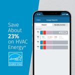 Sensi Lite Smart Thermostat with Wi-Fi and Alexa