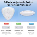 NEO Zigbee Smart Water Leak Sensor