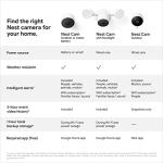 Google Nest Outdoor Camera with Floodlight