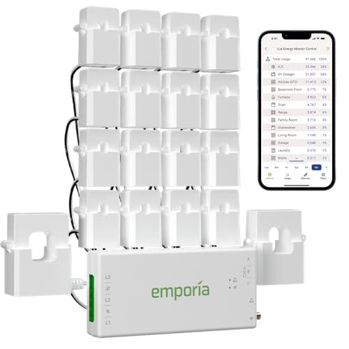 Smart Home Modules