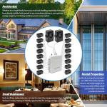 Real-Time Smart Home Energy Monitor with 16 Sensors