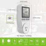 BALDR Home Electricity Usage Monitor Plug