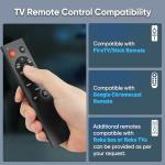 Saiyin 70W Soundbar with 4'' Subwoofers