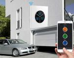 Smartphone-Controlled Wireless Garage Door Opener