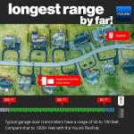 YoLink Finger Remote for Garage Door Control