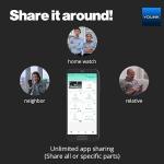 YoLink Finger Remote for Garage Door Control