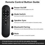 Plyee 400W Outdoor Bluetooth Speakers - 2-Pack