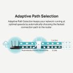 TP-Link AC1200 WiFi Extender for Home Networks