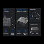 TP-Link Tapo Outdoor Smart Plug with 2 Outlets