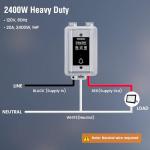 SURAIELEC WiFi Smart Switch Timer for Outdoors