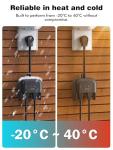 EIGHTREE Waterproof Smart Plug with Dual Outlets