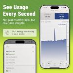 Emporia Vue 3 Smart Home Energy Monitor