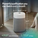 Blueair Blue Pure 211i Max Air Purifier