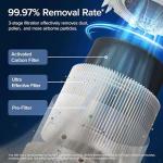 LEVOIT Smart WiFi Air Purifier for Large Rooms