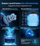 Large Room Air Purifier with True HEPA Filter