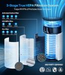 Large Room Air Purifier with True HEPA Filter
