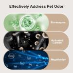 Large Pet Air Purifier for Homes up to 4200 sq ft