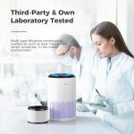AROEVE Air Purifier for Smoke and Allergens
