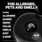 PuroAir 130i HEPA Air Purifier for Homes