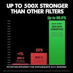 PuroAir 130i HEPA Air Purifier for Homes