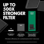 PuroAir 100i Smart HEPA Air Purifier for Home