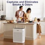 Tolife Large Room Air Purifier for Pets
